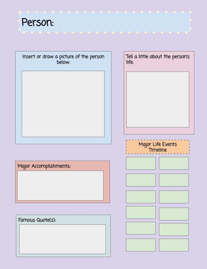 Biography Project Graphic Organizer