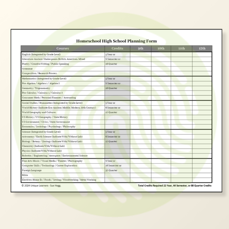 Homeschool High School Homeschool Planning Form Template Example Image