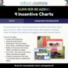 Summer Reading Incentive Charts Description