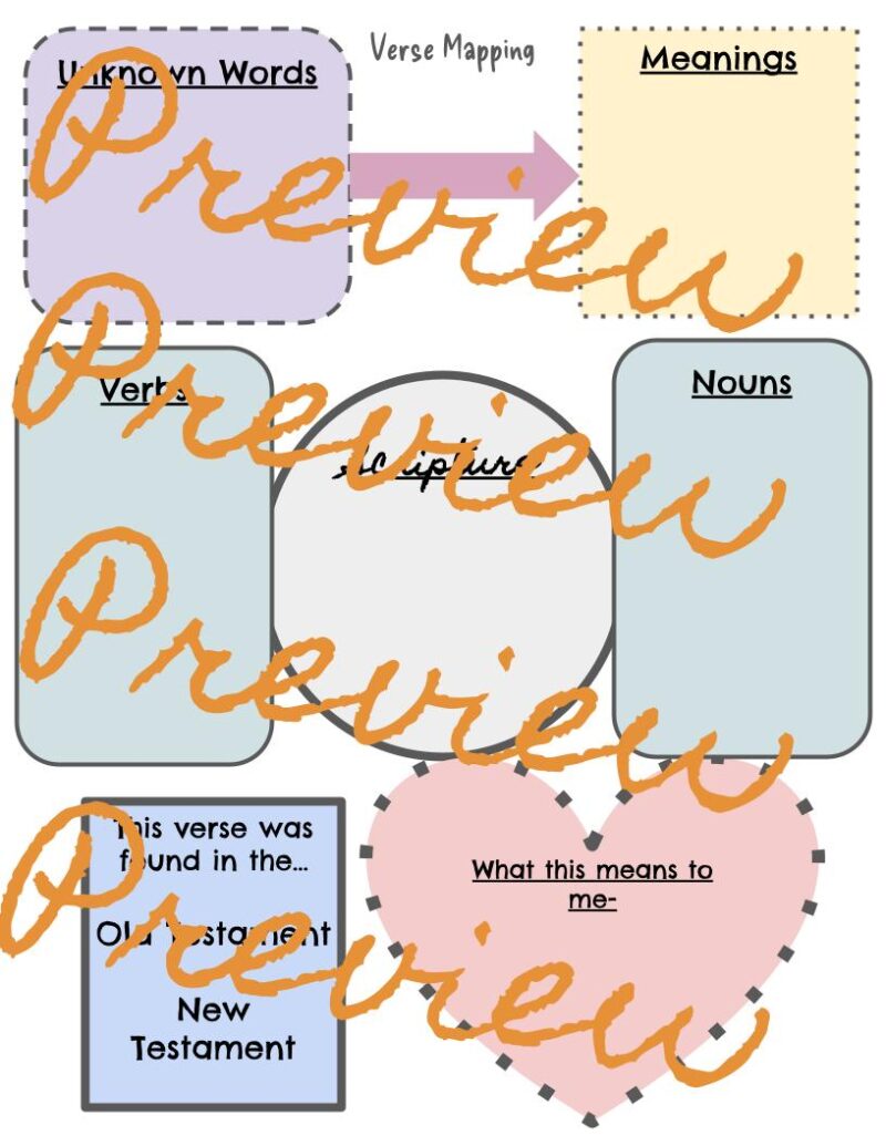 Verse Mapping for Kids - Image 2