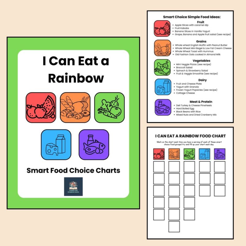 I Can Eat a Rainbow Kids Healthy Eating Tracker Balanced Food Charts