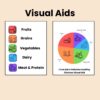 I Can Eat a Rainbow Kids Healthy Eating Tracker Balanced Food Charts - Image 3