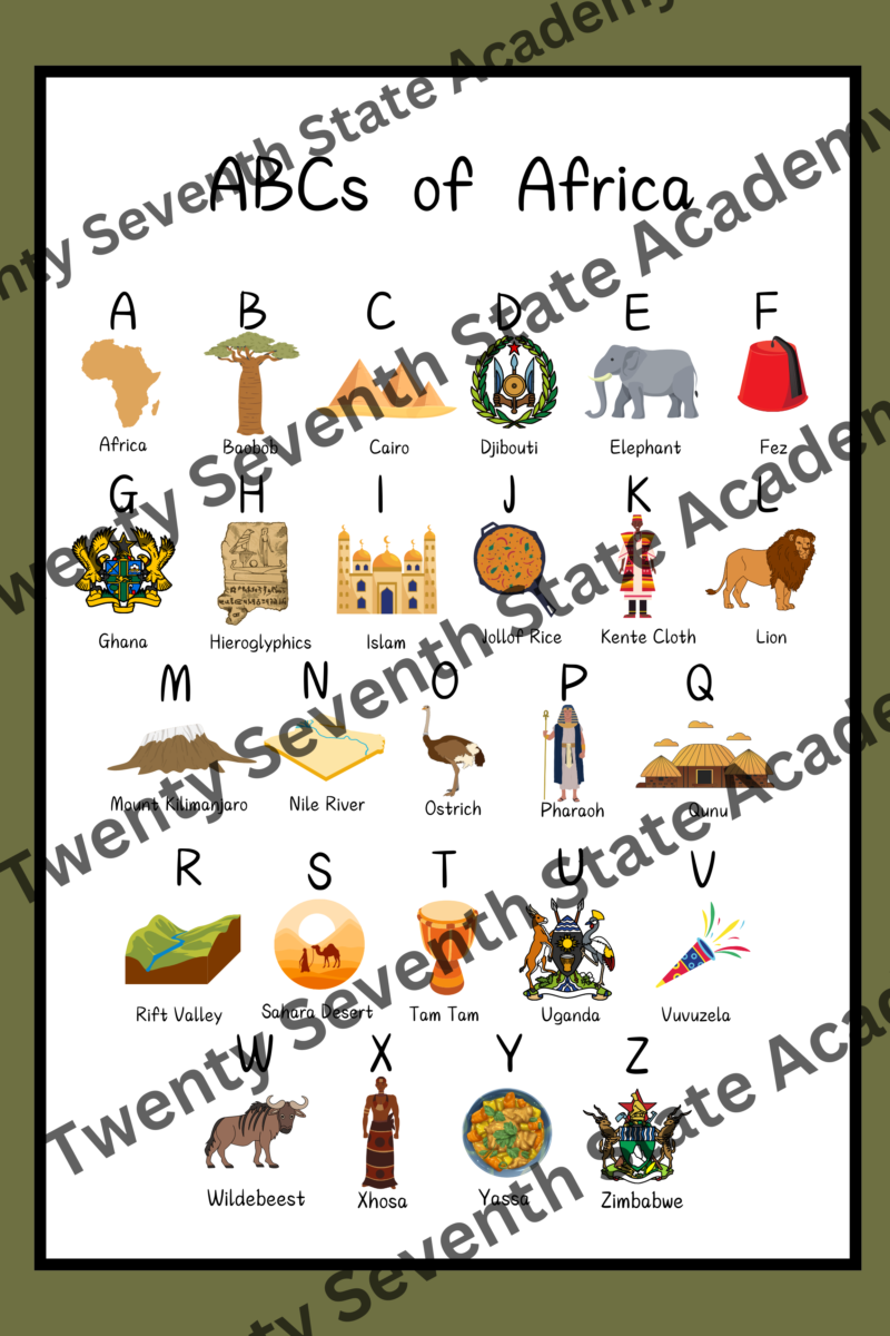 ABCs of Africa Poster Print - Image 2