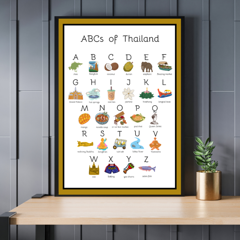 ABCs of Thailand Poster Print