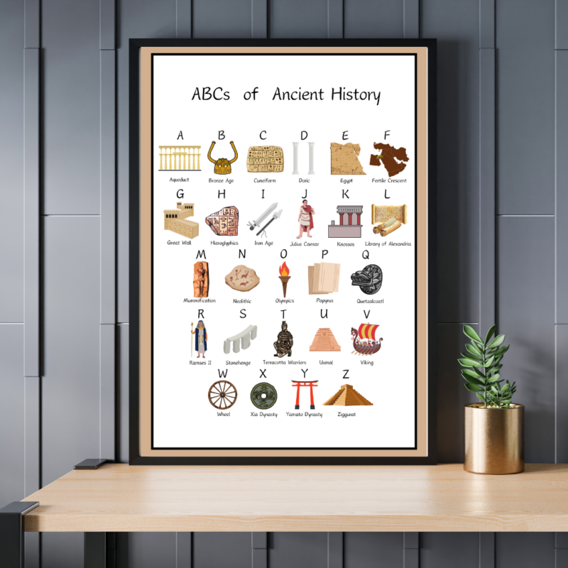 ABCs of Ancient History Poster Print