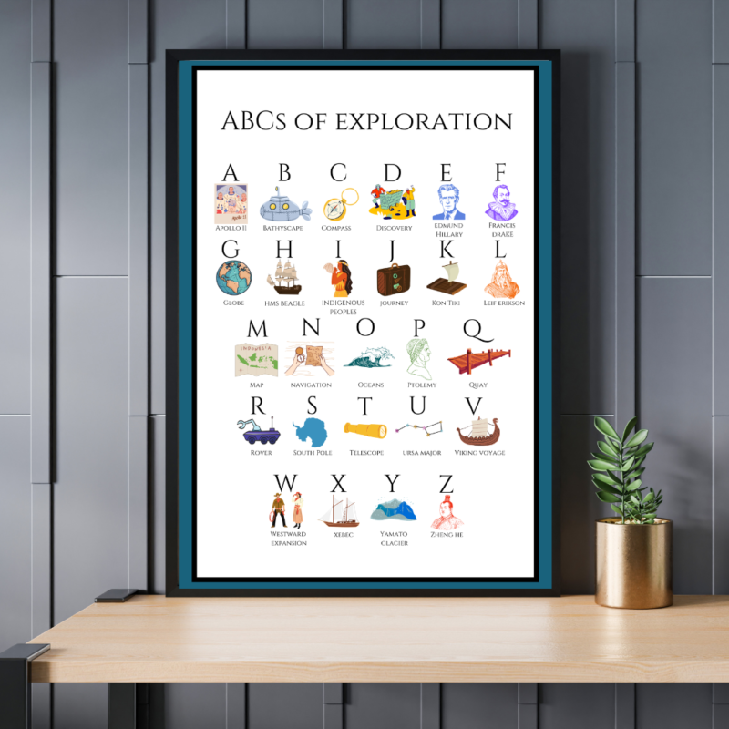 ABCs of Exploration Poster Print