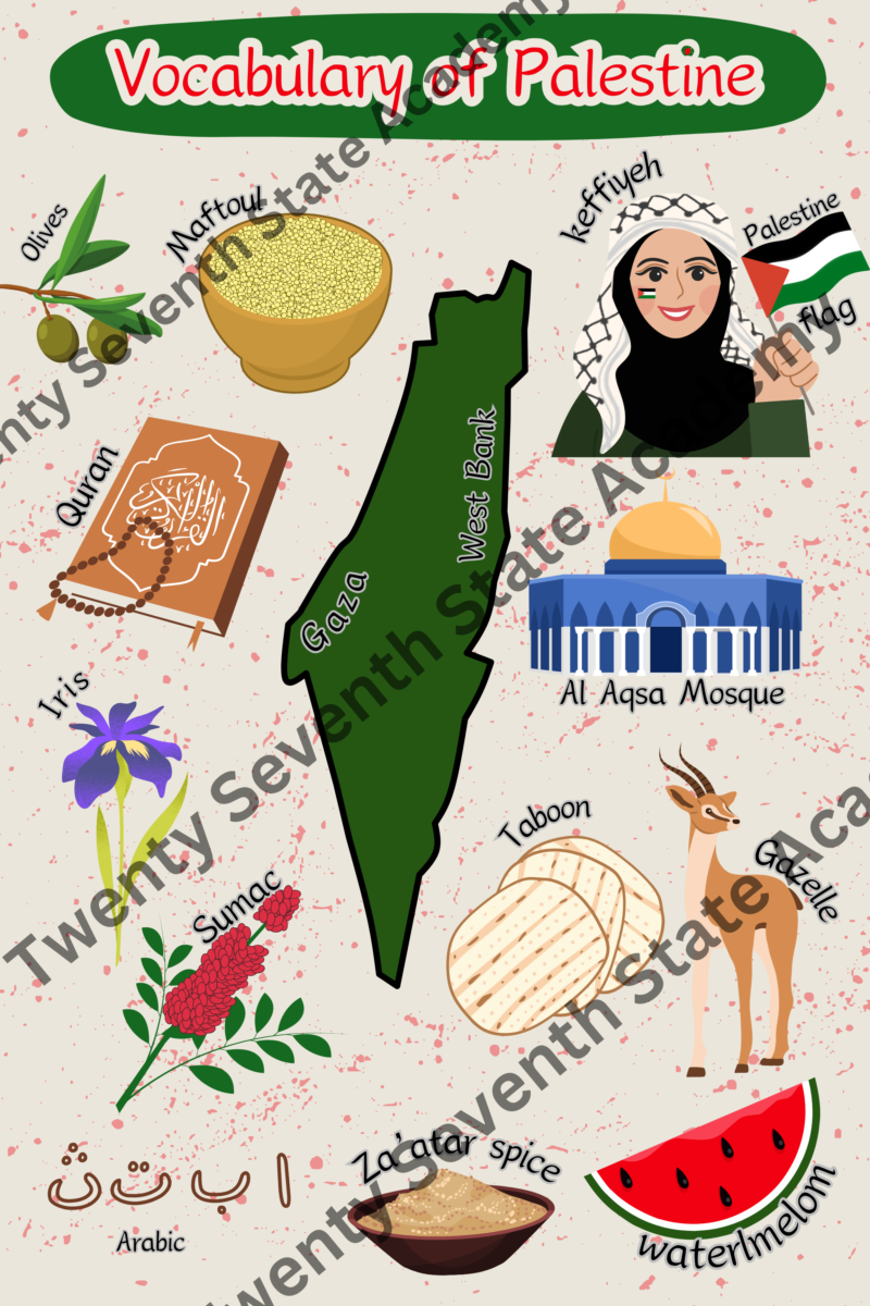 Vocabulary of Palestine Poster Print - Image 2