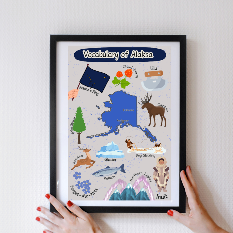 Vocabulary of Alaska Poster Print