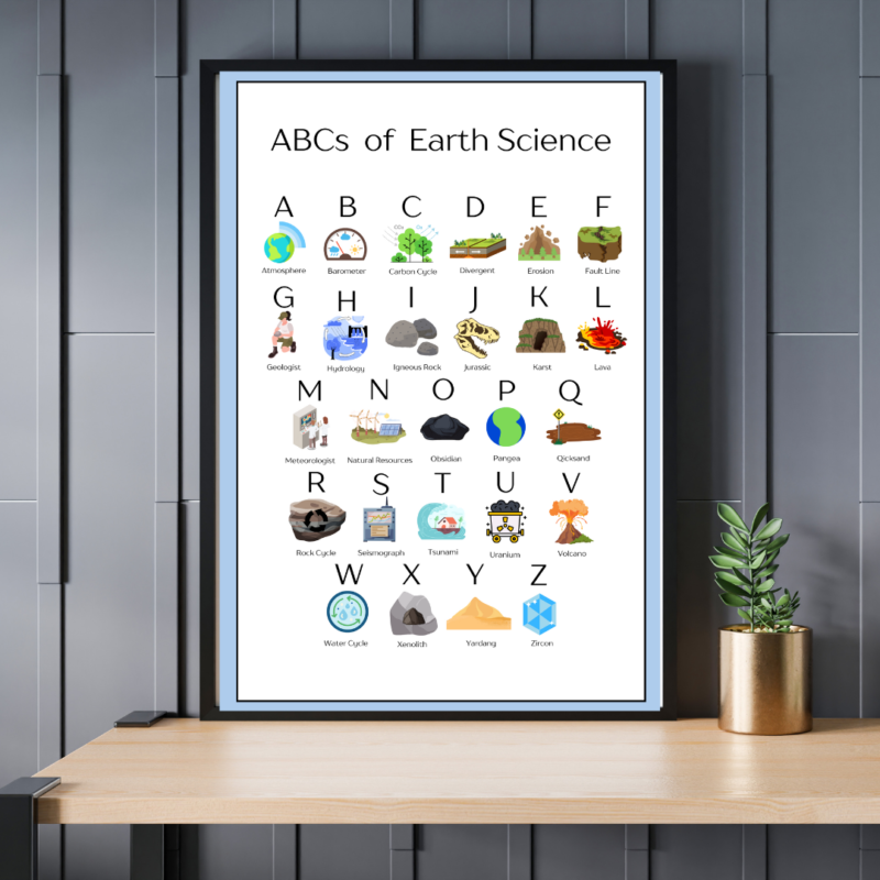 ABCs of Earth Science Poster Print