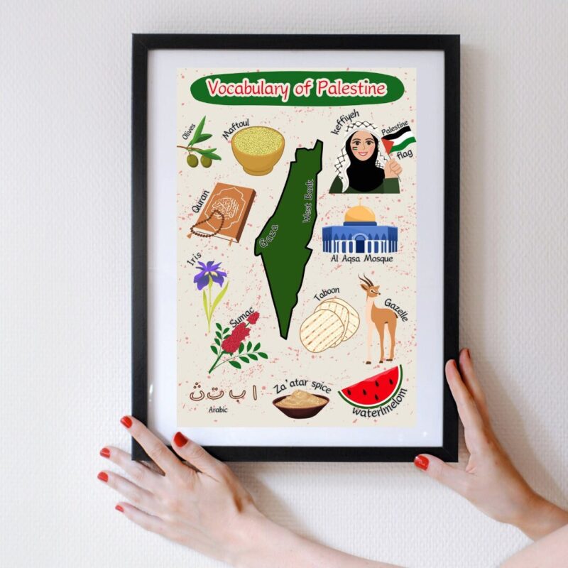 Vocabulary of Palestine Poster Print