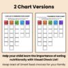 I Can Eat a Rainbow Kids Healthy Eating Tracker Balanced Food Charts - Image 5