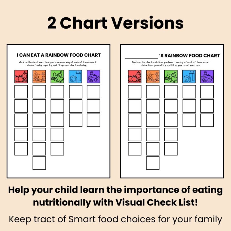 I Can Eat a Rainbow Kids Healthy Eating Tracker Balanced Food Charts - Image 5