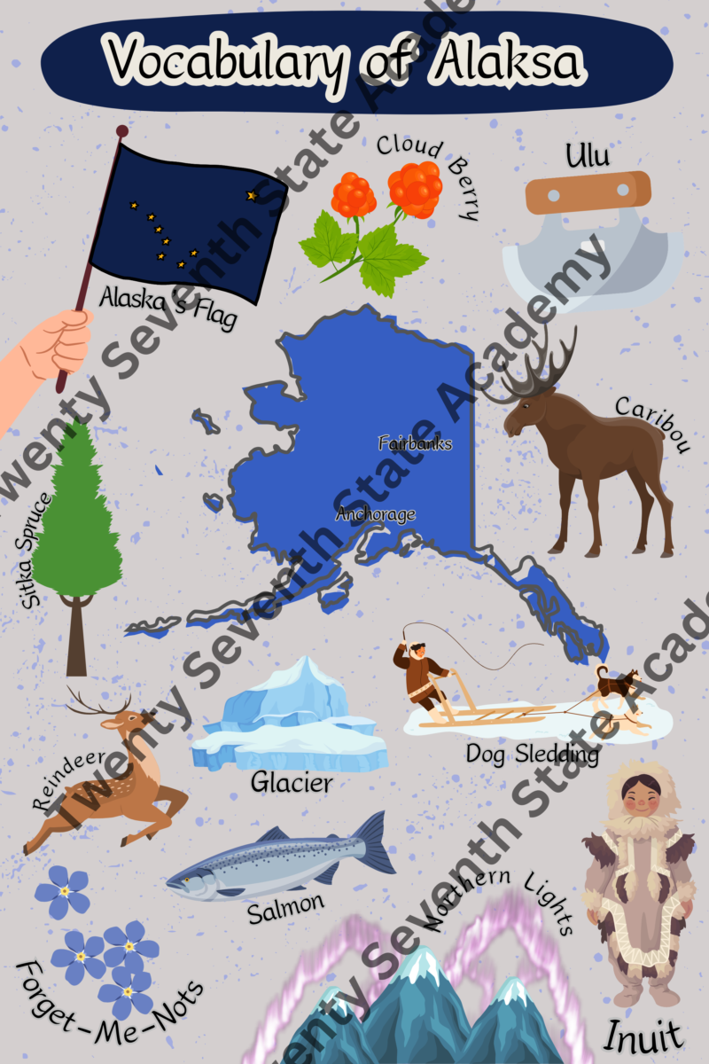 Vocabulary of Alaska Poster Print - Image 2