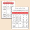 C is for Cardinal Preschool Worksheets Pre K Kindergarten Activity Sheets Bird Life Cycle - Image 3