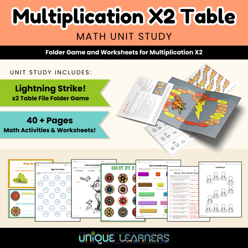 Multiplication X2 Table Unit Study Cover Image