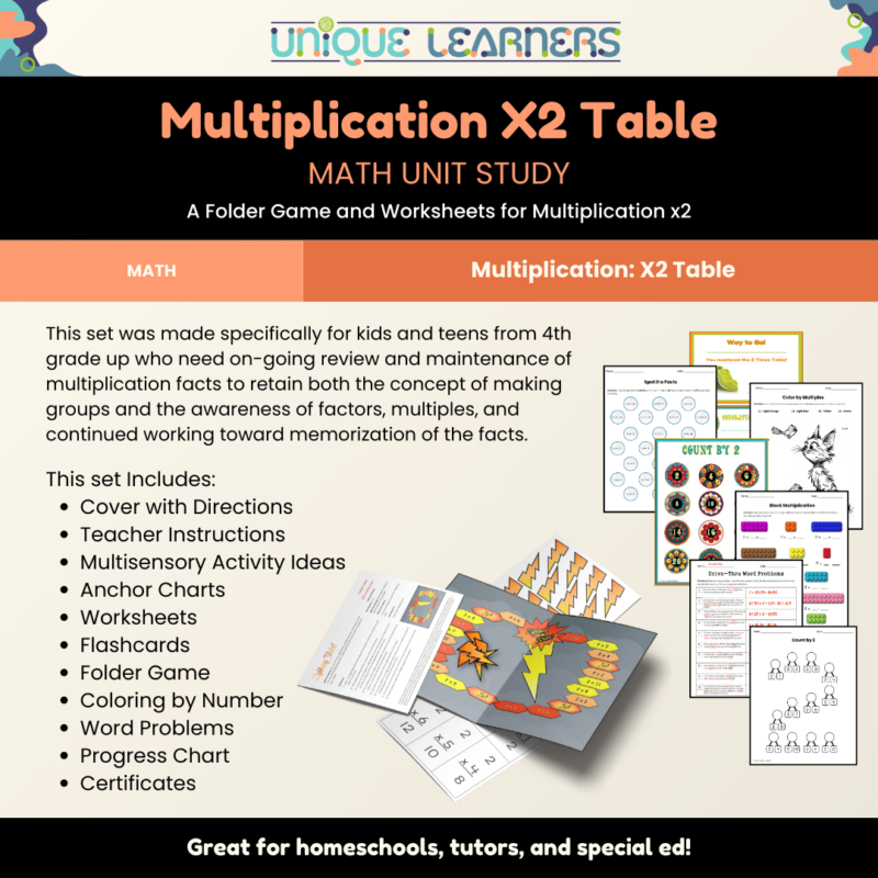 Multiplication X2 Table Unit Study Description