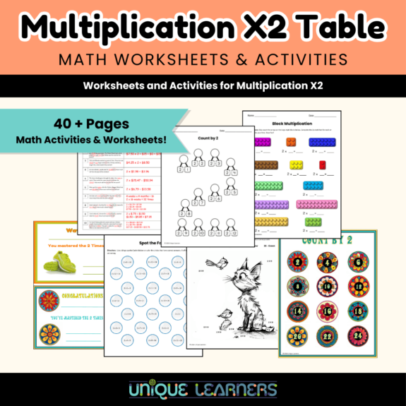 Multiplication x2 Multiplication Worksheets The Homeschool Platform Multiplication x2 Multiplication Worksheets The Homeschool Platform