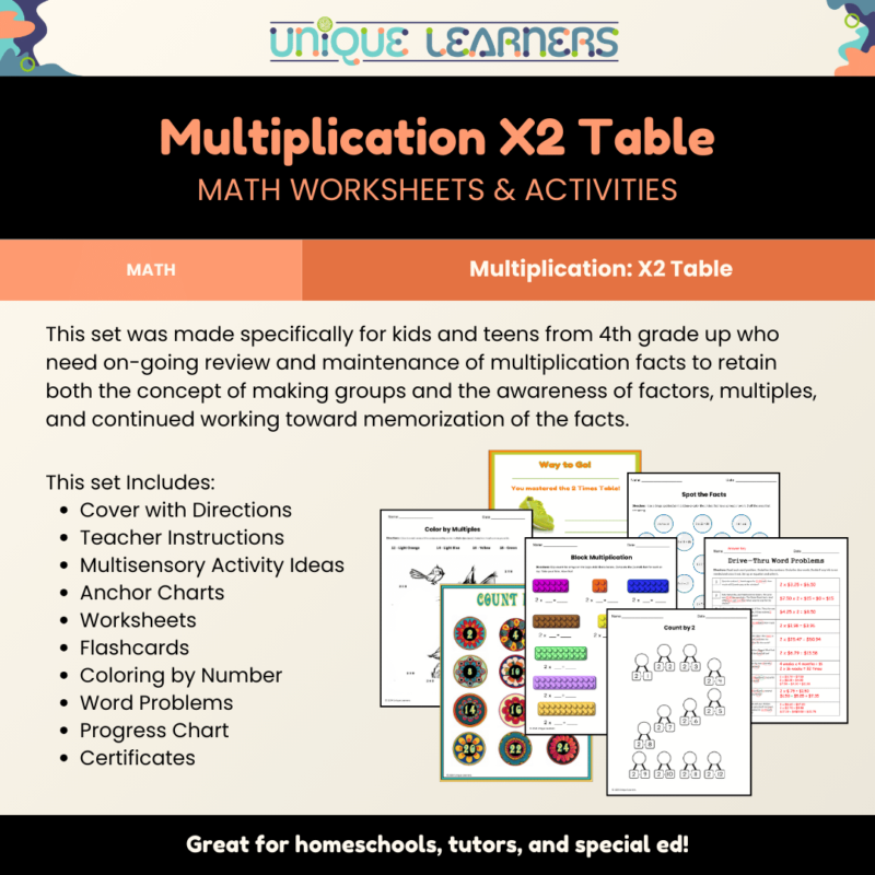 Multiplication X2 Table Worksheets Description