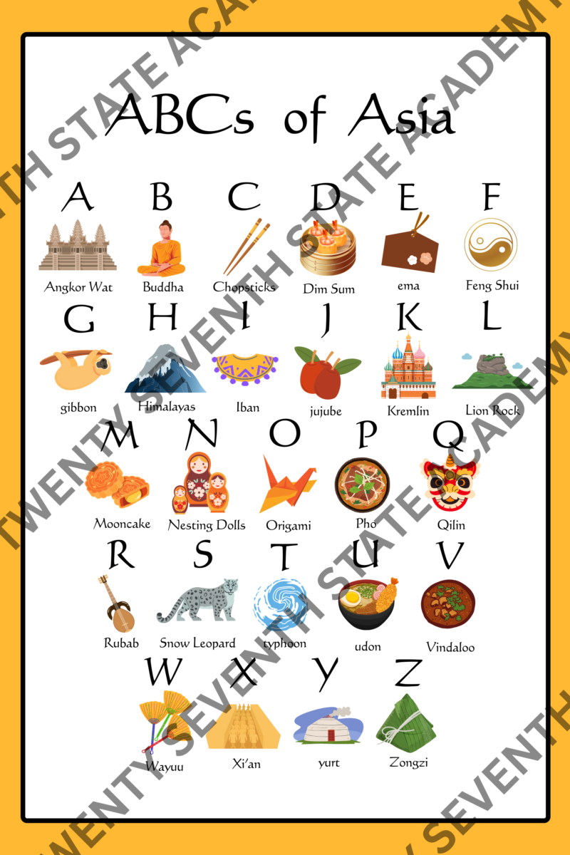 ABCs of Asia Poster Print - Image 2