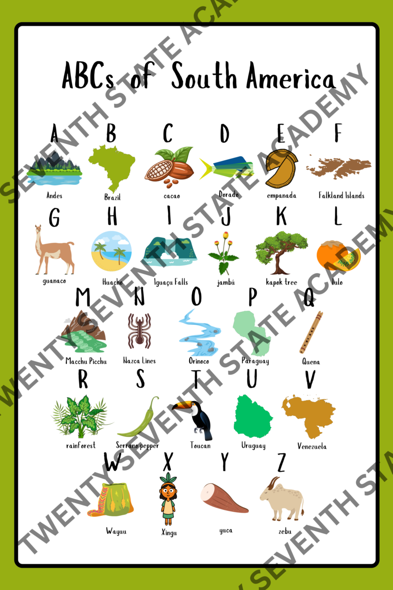 ABCs of South America Poster Print - Image 2