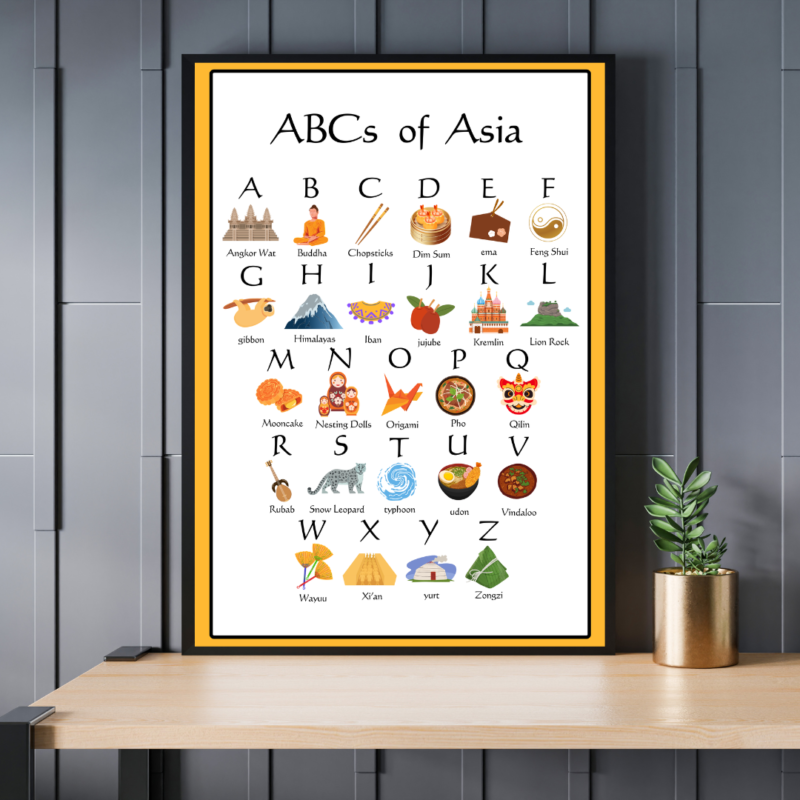 ABCs of Asia Poster Print