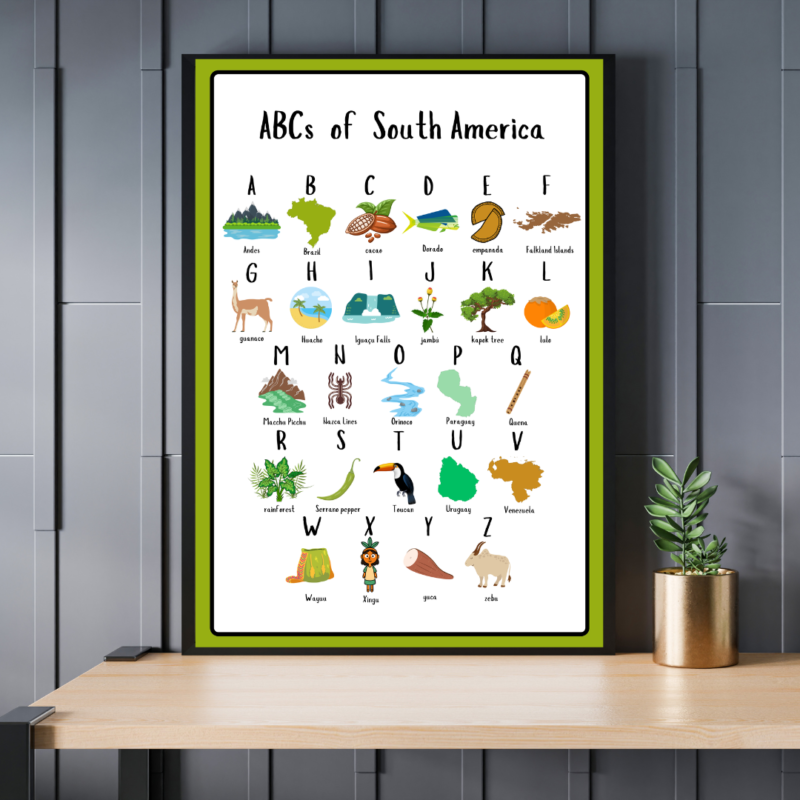 ABCs of South America Poster Print