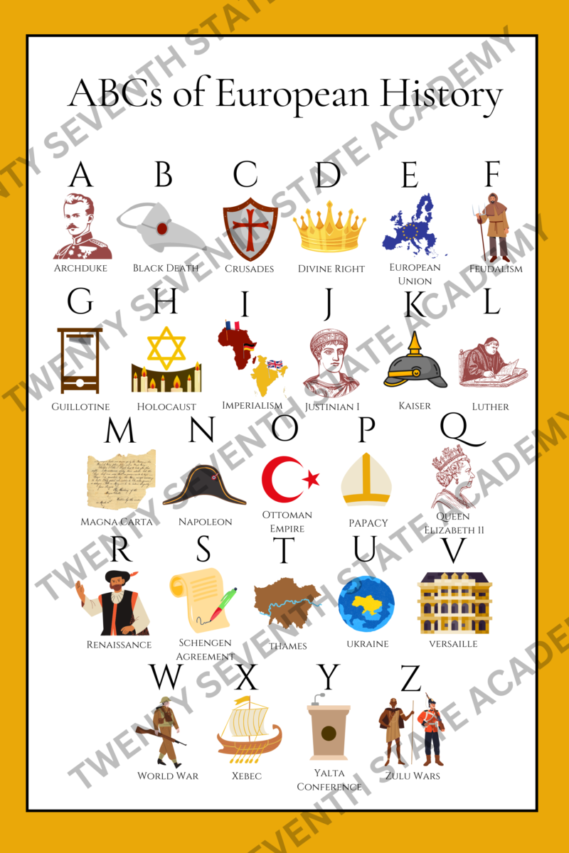 ABCs of European History Poster Print - Image 2