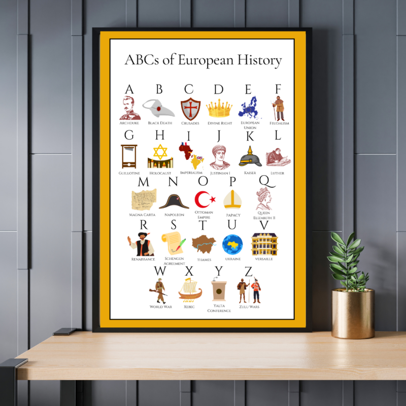 ABCs of European History Poster Print