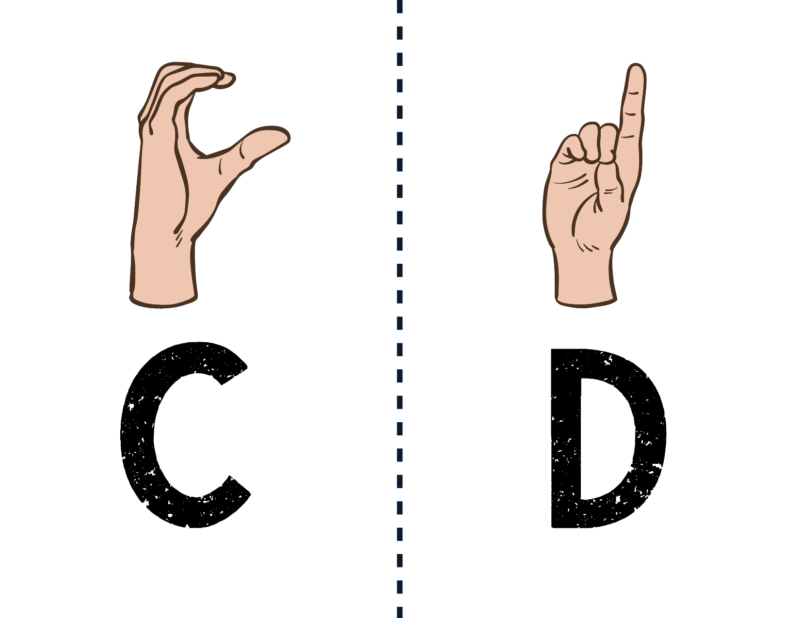 ASL Alphabet - Image 3