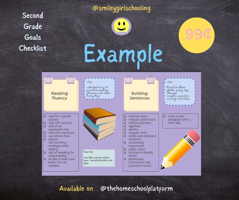 Second Grade Skills Checklist - Image 2