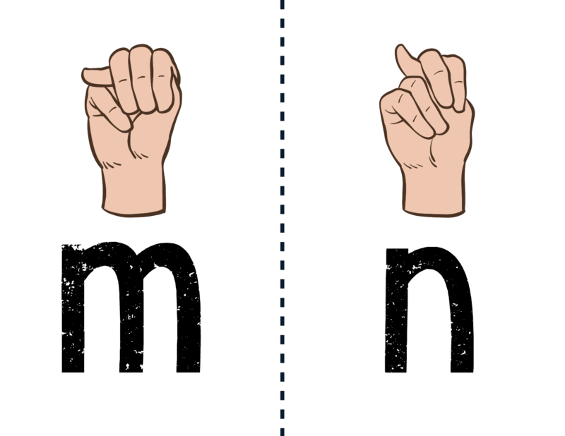 ASL Alphabet