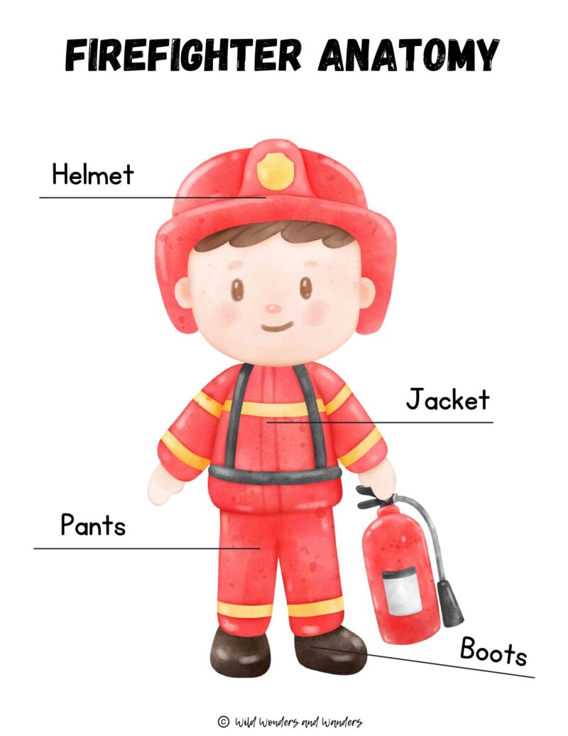 Fire Safety Unit and Activities - Image 2