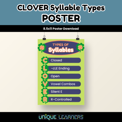 CLOVER Syllable Types Poster