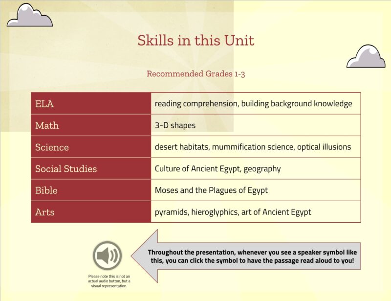 Ancient Egypt Unit: Slide Presentation and Student Pages Bundle - Image 2