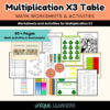 Multiplication X3 Unit Study Math Worksheets & Activities Cover Image