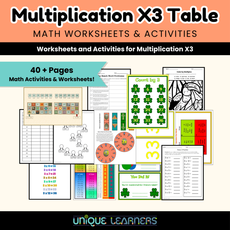 Multiplication X3 Unit Study Math Worksheets & Activities Cover Image