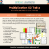 Multiplication X3 Unit Study Math Worksheets & Activities Description