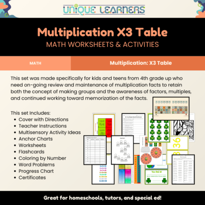 Multiplication X3 Unit Study Math Worksheets & Activities Description