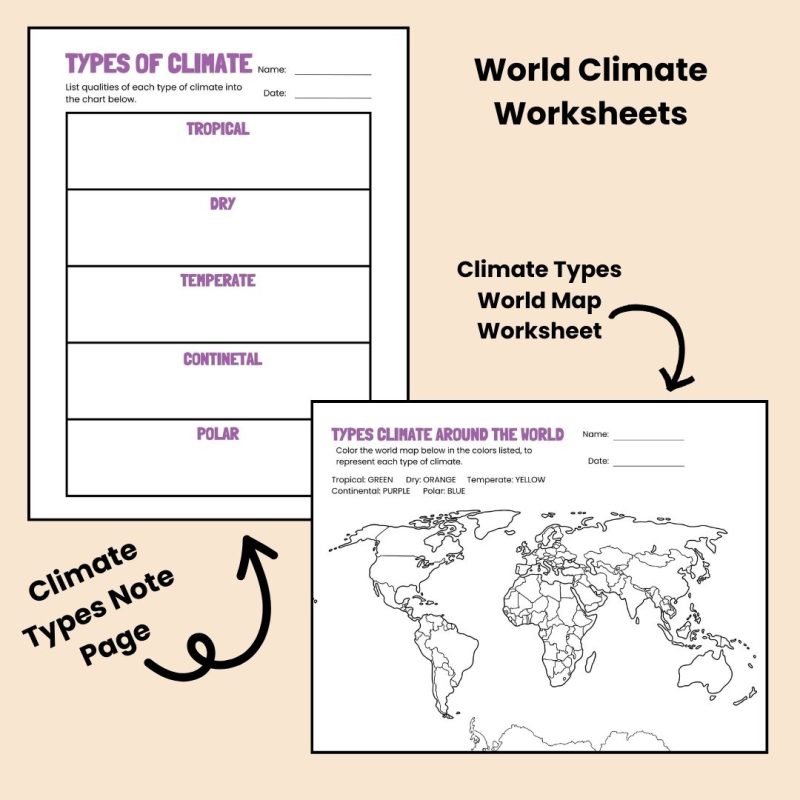 World Climate Science Unit Nature Study Family Style Worksheets Visual Aids and Coloring Pages - Image 3