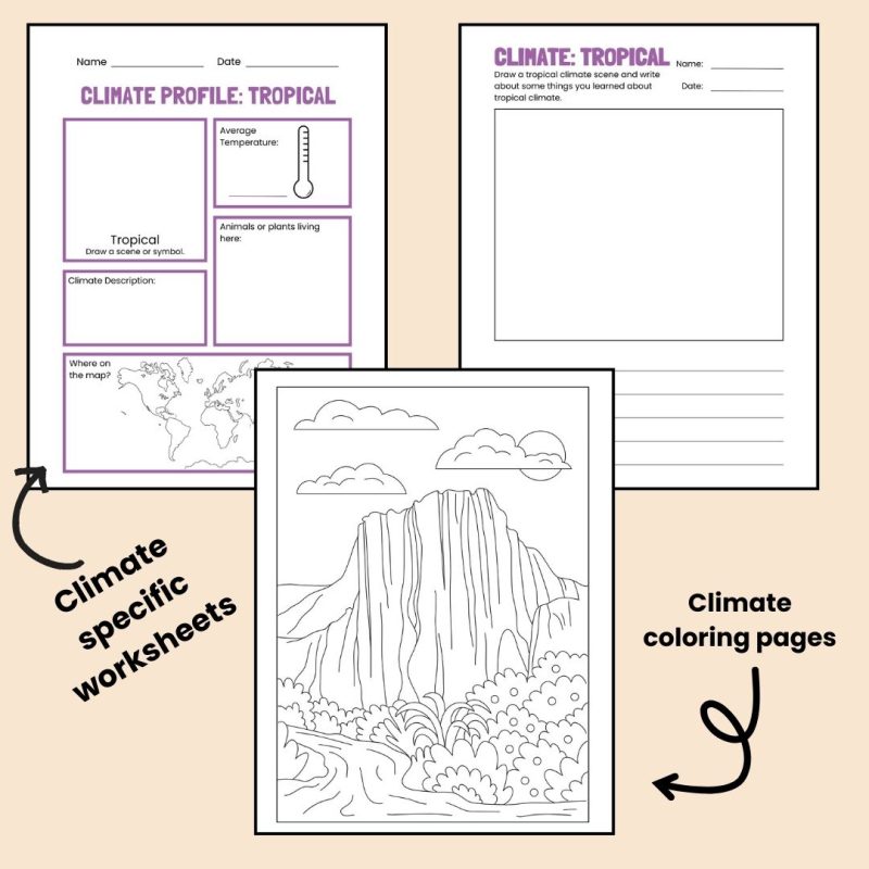 World Climate Science Unit Nature Study Family Style Worksheets Visual Aids and Coloring Pages - Image 4