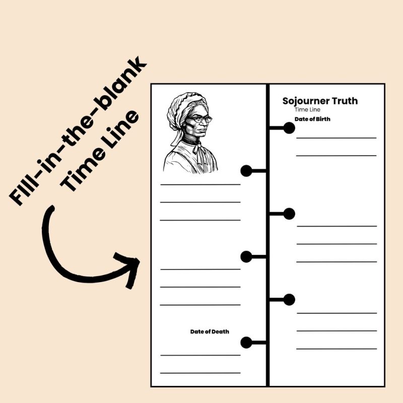 Sojourner Truth History Note Pages and Time Line Black History Figure - Image 3