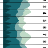 Nature Number Puzzles - Image 4