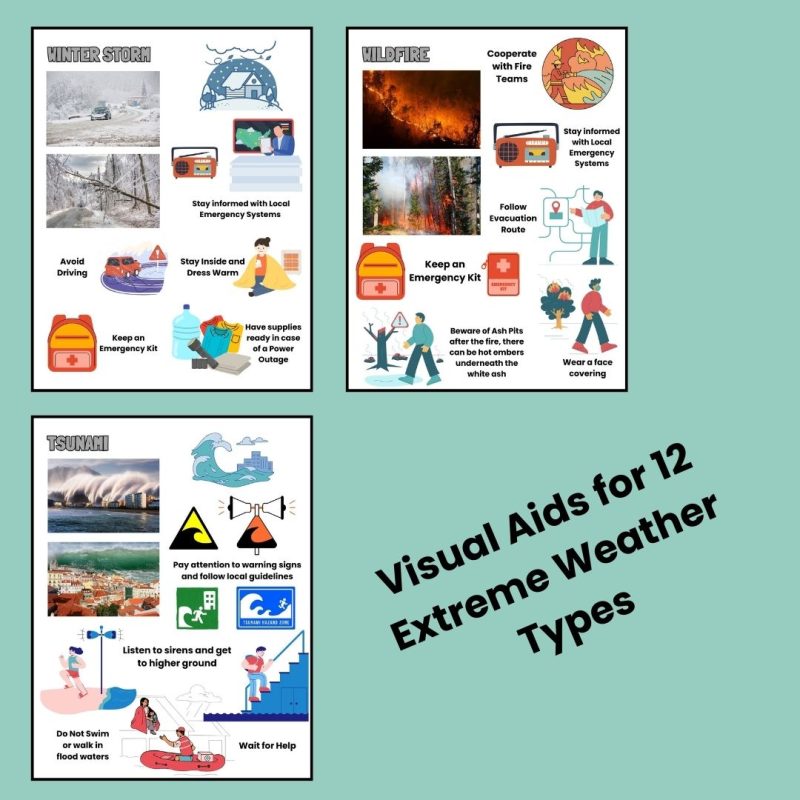 Extreme Weather Family Unit Earth Science Emergency Preparation Severe Weather Study Unit - Image 5