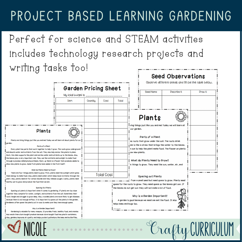 Project Based Learning | Science and Math Design a Garden | STEM Challenge | Plants - Image 4