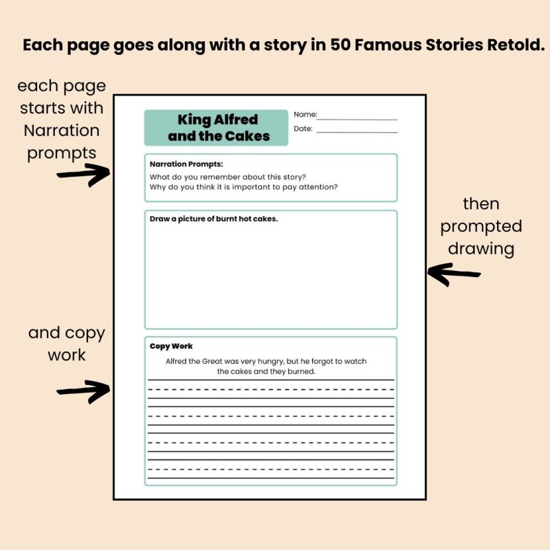 50 Famous Stories Retold Workbook Narration Prompts Copy Work Worksheets - Image 2
