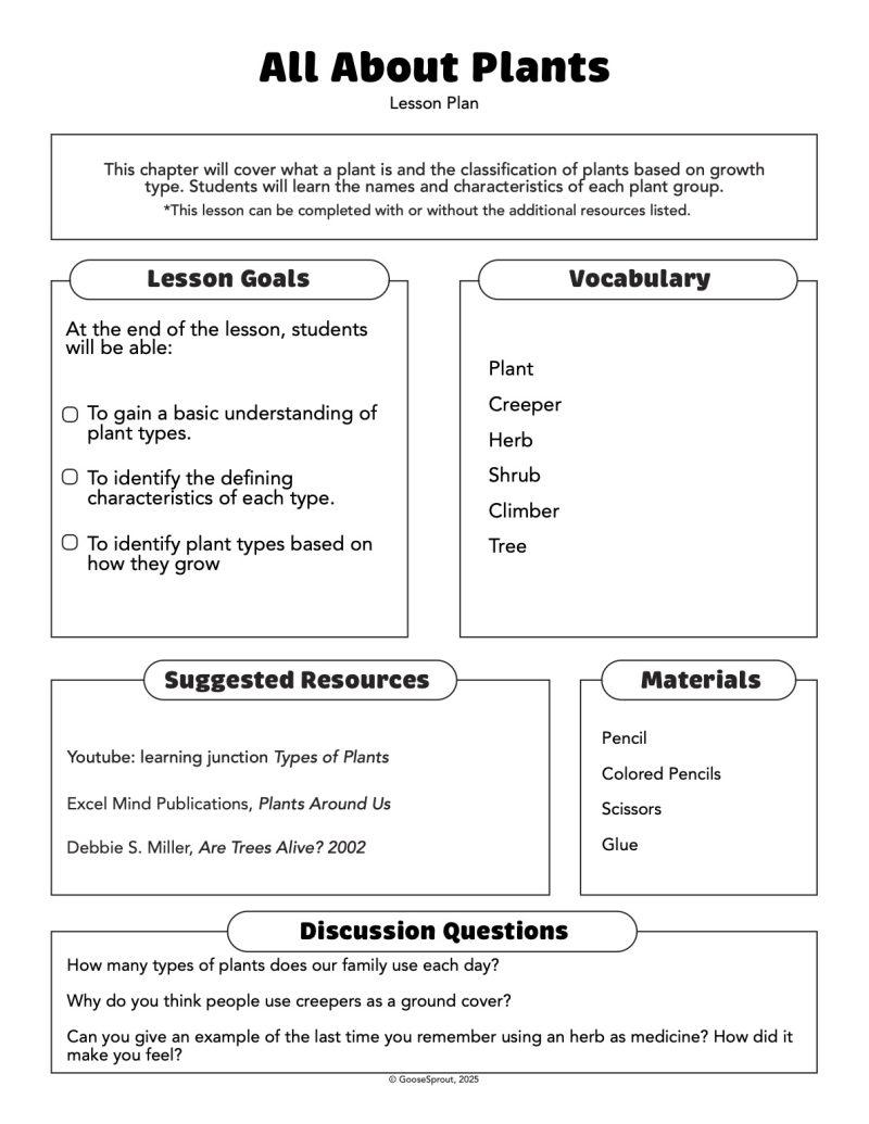 All About Plants - Lesson Chapter - Ink Friendly - Image 2