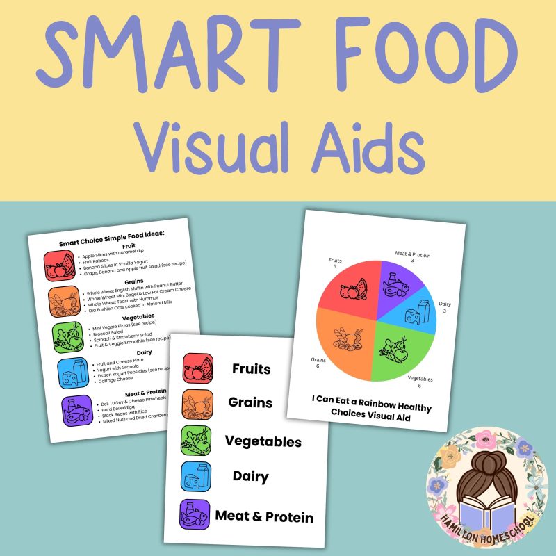 I Can Eat a Rainbow Kids Healthy Eating Tracker Balanced Food Charts - Image 2