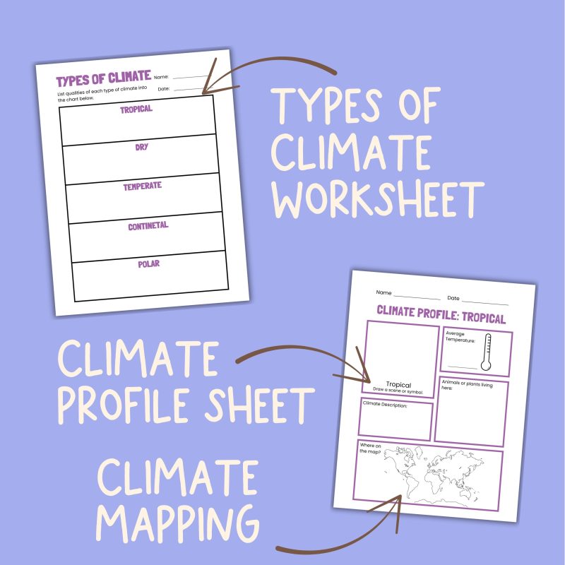World Climate Science Unit Nature Study Family Style Worksheets Visual Aids and Coloring Pages - Image 3