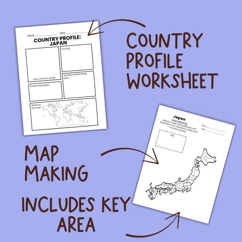 Asia Geography Worksheets Note Pages and Visual Aids Family Unit Study - Image 3