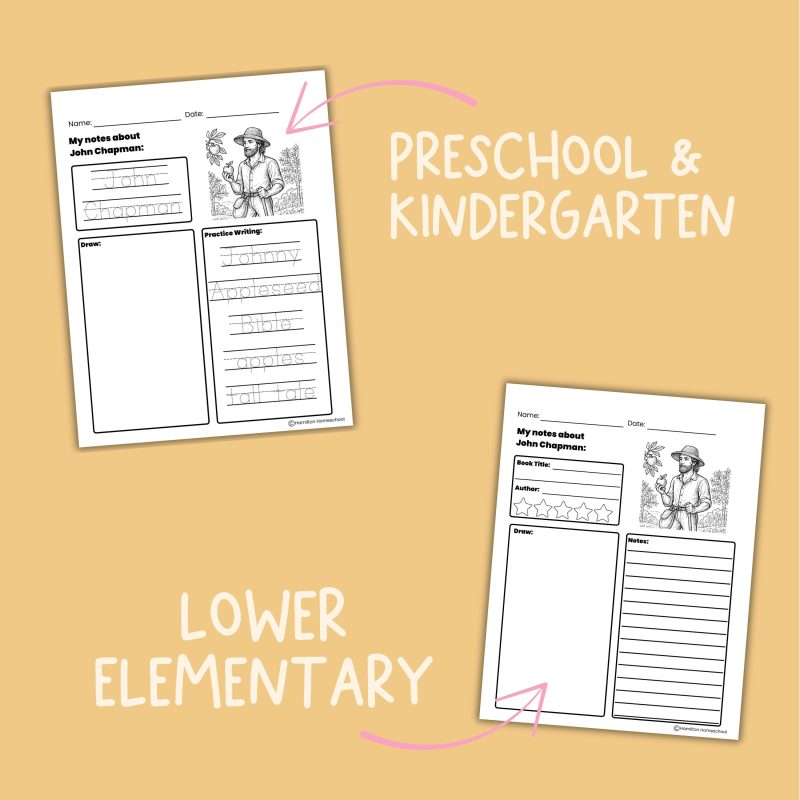Johnny Appleseed Family Unit Study Worksheets Activities and Note Pages John Chapman - Image 3